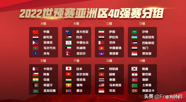 世界杯2022亚洲预选赛:世界杯2022亚洲预选赛中国队澳大利亚