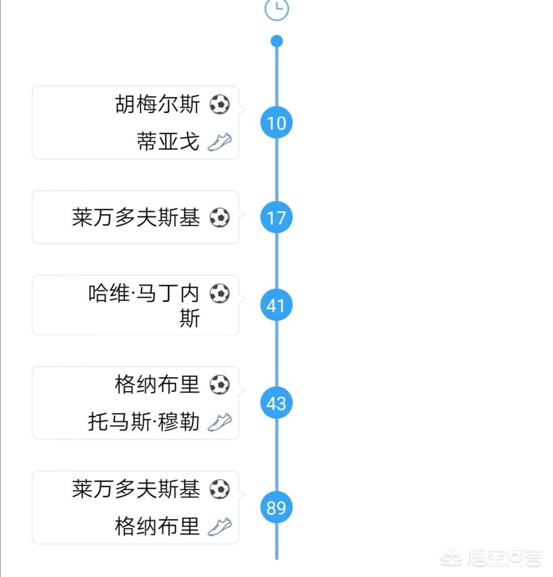 多特蒙德vs拜仁慕尼黑:多特蒙德vs拜仁慕尼黑推荐