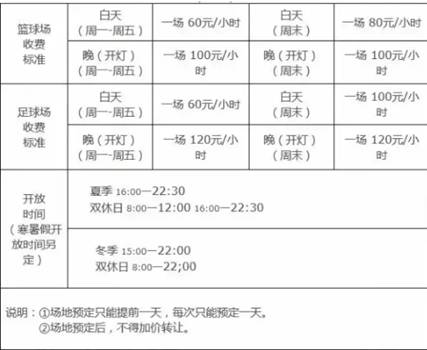 羽毛球场馆:羽毛球场馆建设预算