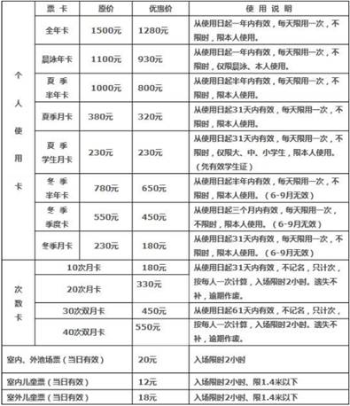 羽毛球场馆:羽毛球场馆建设预算