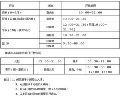 羽毛球场馆:羽毛球场馆建设预算