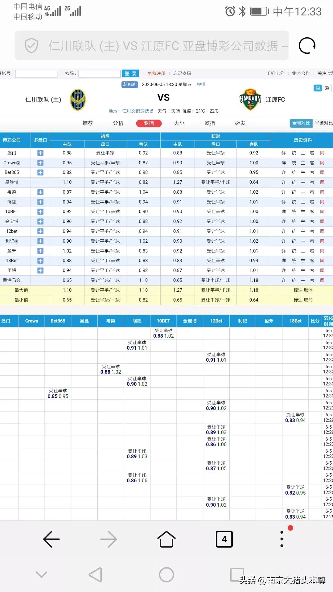 仁川联vs水原fc:仁川联vs水原fc预测