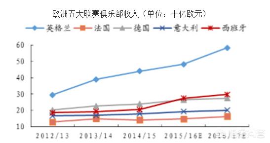 法甲新闻:法甲新闻搜狐体育