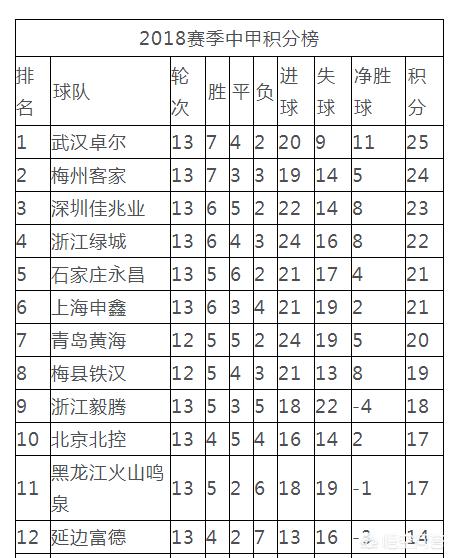 莫雷罗:莫雷罗 国际米兰