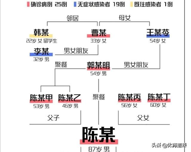 法国vs瑞士比分预测:法国vs瑞士比分预测最新