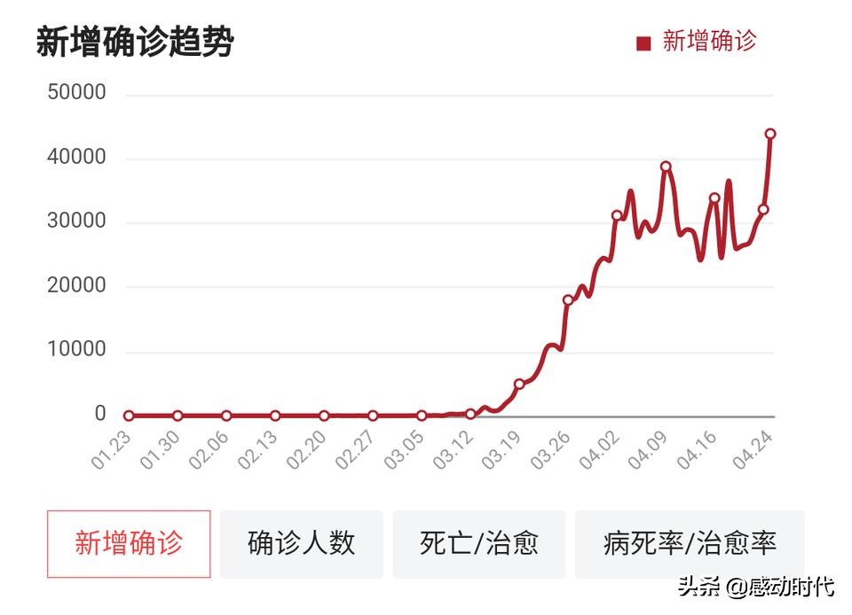 智利vs委内瑞拉:智利vs委内瑞拉直播