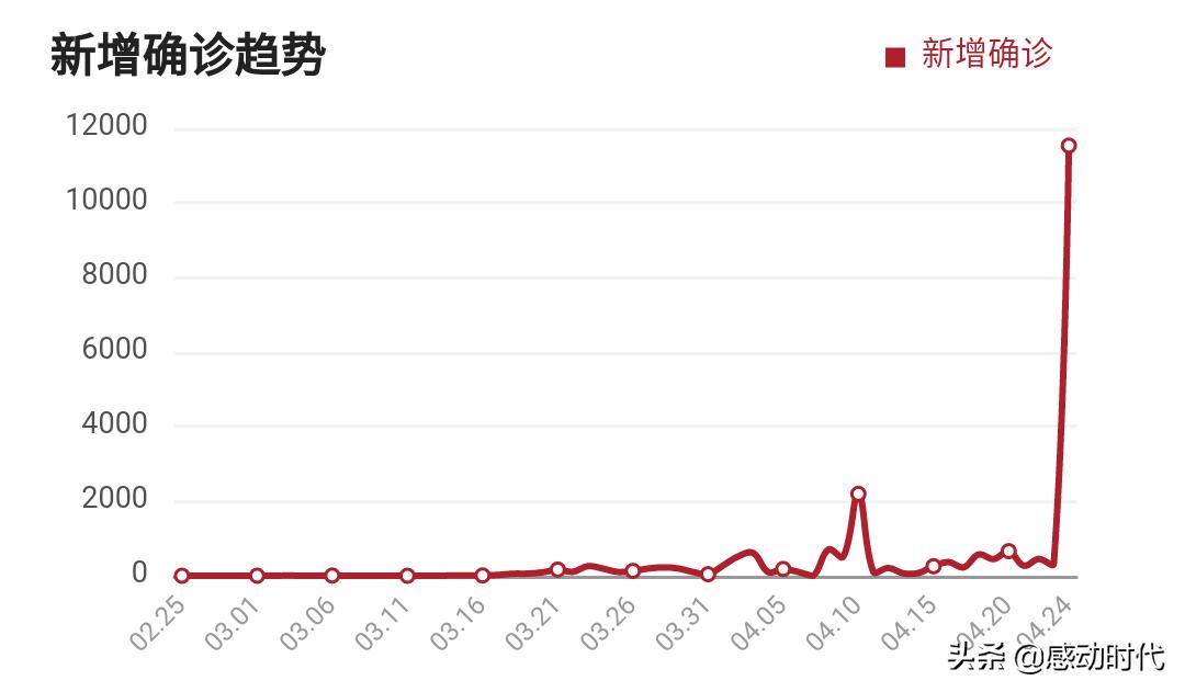 智利vs委内瑞拉:智利vs委内瑞拉直播