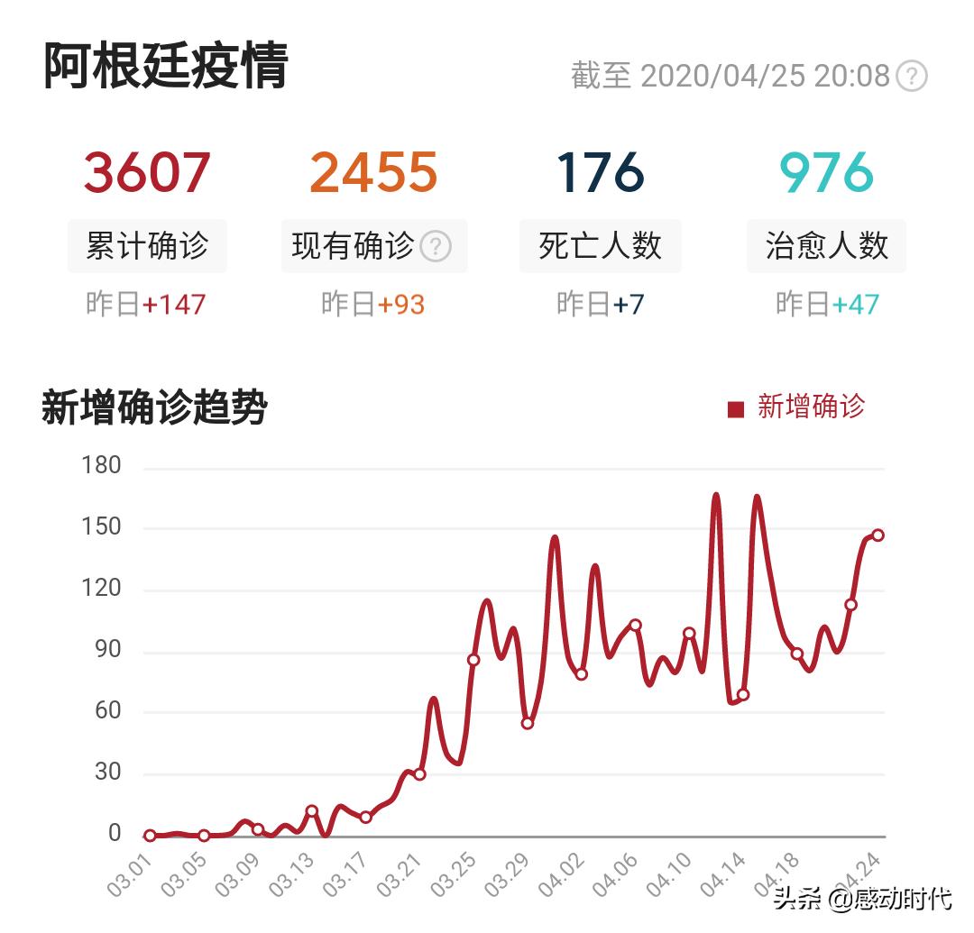 智利vs委内瑞拉:智利vs委内瑞拉直播