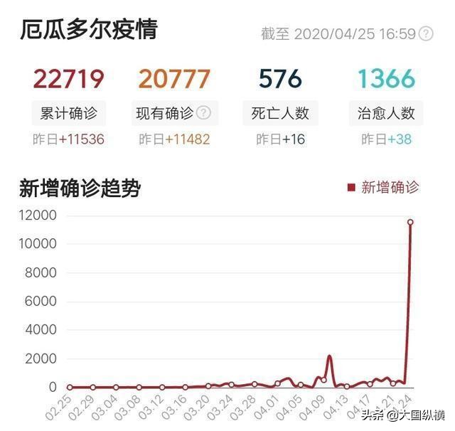 智利vs委内瑞拉:智利vs委内瑞拉直播