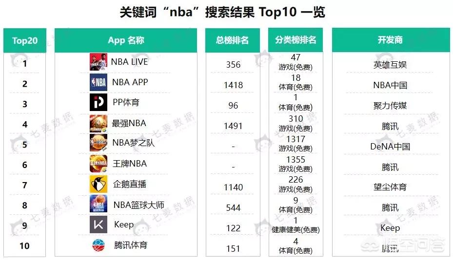 纬来体育台:纬来体育台直播nba