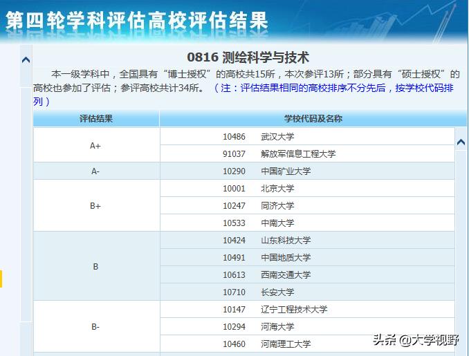 新传体育:新传体育新闻哪个好