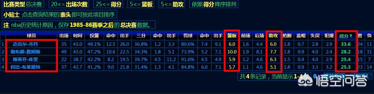 nba总决赛第五场录像:nba总决赛第五场录像回放