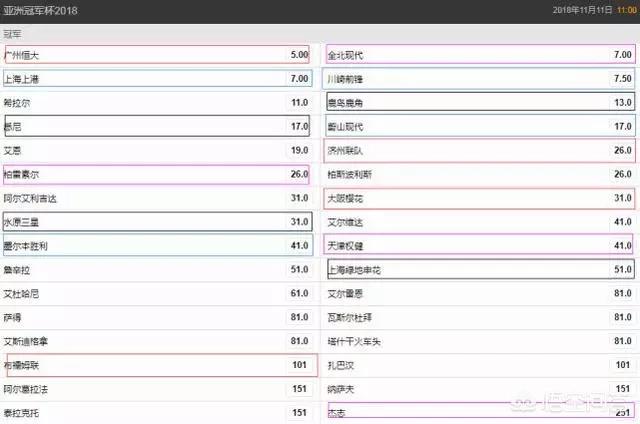 金基熙:金基熙 申花