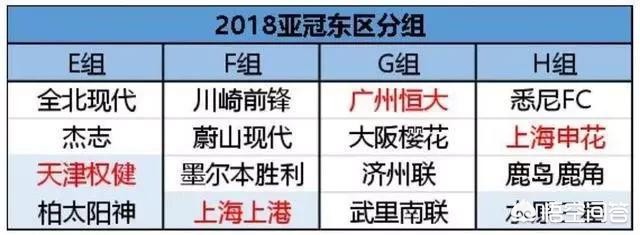 金基熙:金基熙 申花