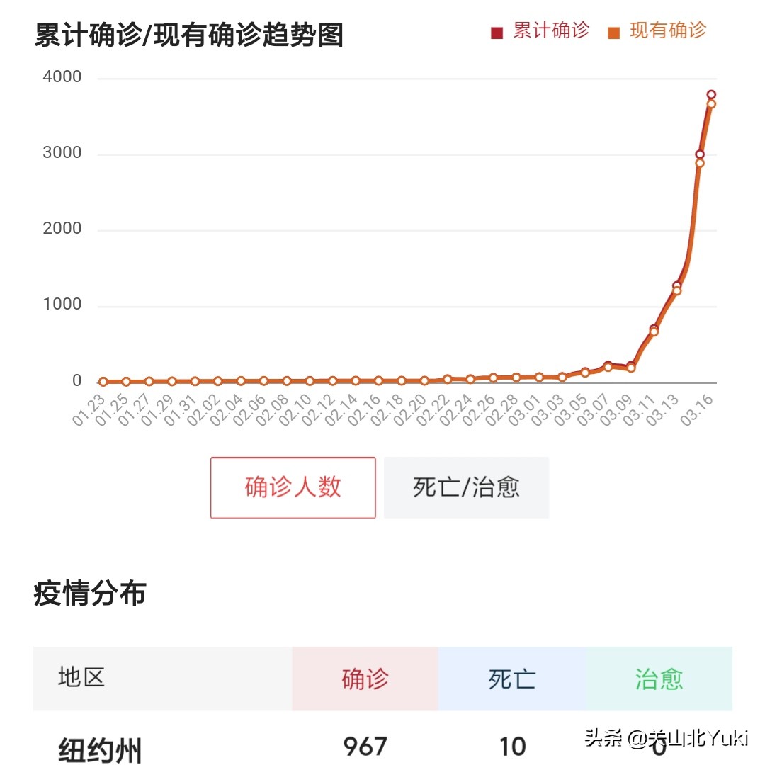 nba什么时候恢复比赛:nba什么时候恢复比赛时间