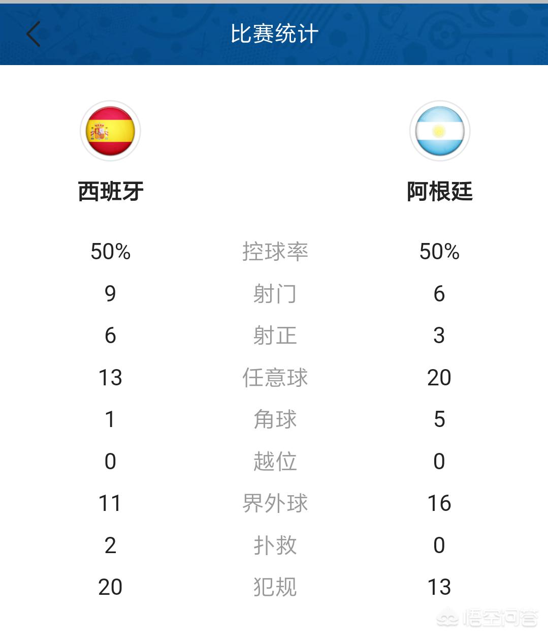 国际足球友谊赛:国际足球友谊赛赛程时间表最新版