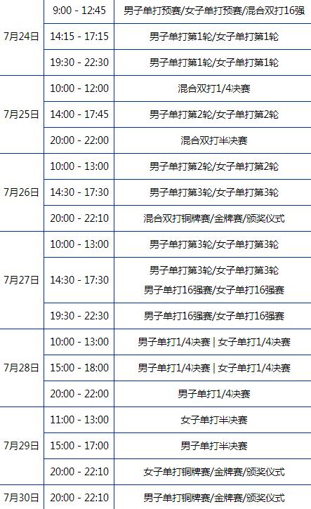 东京奥运会8月8日赛程:东京奥运会8月8日赛程安排