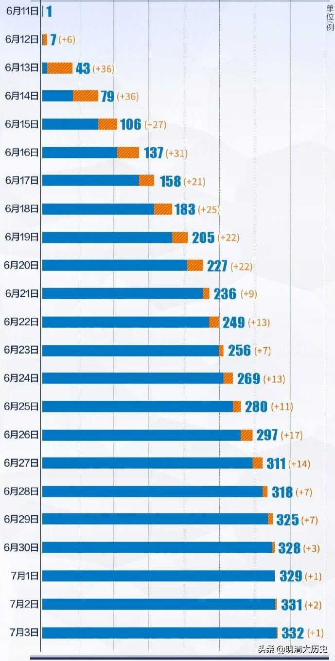 直播:意大利vs奥地利:直播:意大利vs奥地利比赛