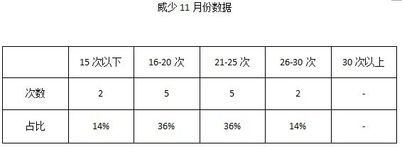 尼克斯vs爵士高清:尼克斯vs爵士高清在线观看