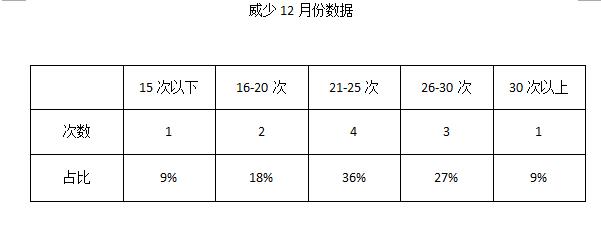 尼克斯vs爵士高清:尼克斯vs爵士高清在线观看