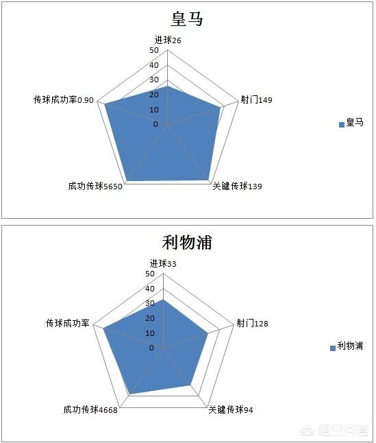 欧冠四强诞生:欧冠四强诞生,都有哪些球队?