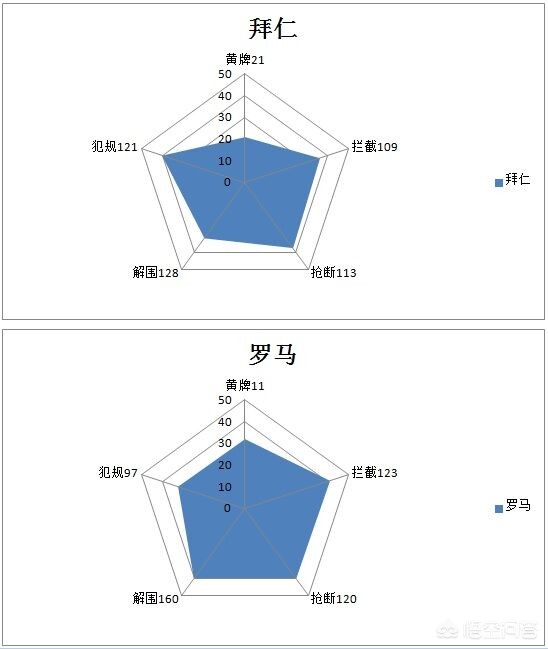 欧冠四强诞生:欧冠四强诞生,都有哪些球队?