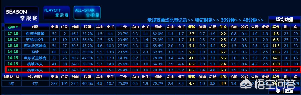 卡特威廉姆斯:迈克尔卡特威廉姆斯