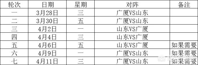 cba半决赛时间表:cba半决赛时间表最新