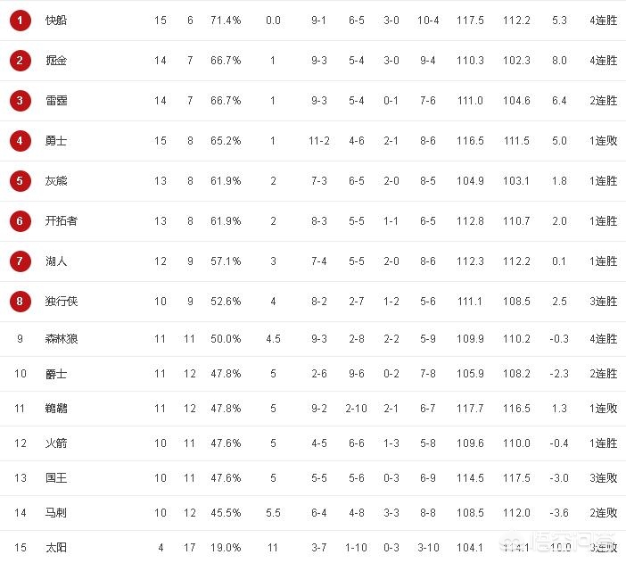 火箭vs马刺全场录像:火箭vs马刺全场录像回放