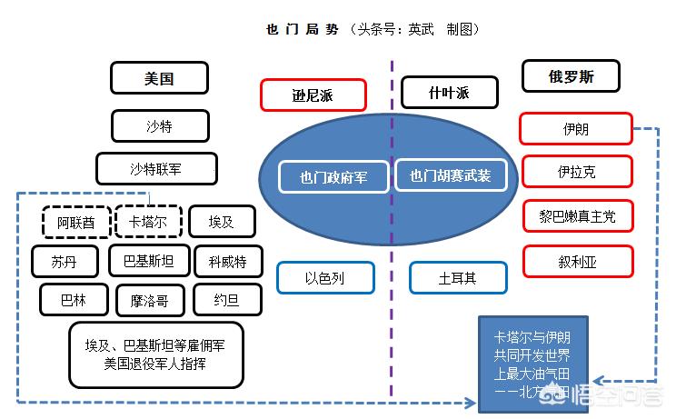 俄导弹击中雇佣军据点消灭300多人:俄导弹击中雇佣军据点消灭300多人伤亡