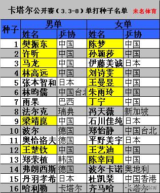 哈利勒:哈利勒纪伯伦