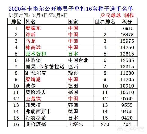 哈利勒:哈利勒纪伯伦