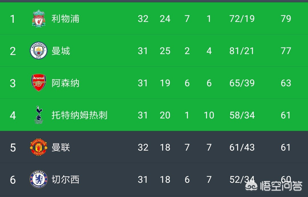 曼联1-2狼队:曼联1-2狼队38轮爱奇艺体育