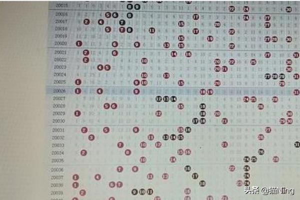 澳客网双色球杀号:澳客双色球杀号资讯今天