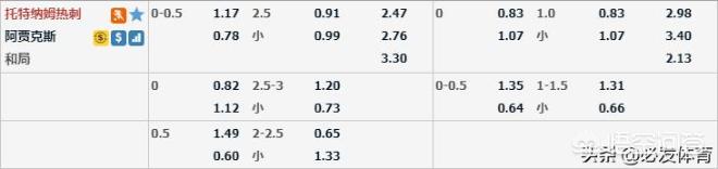 阿贾克斯对热刺:阿贾克斯对热刺半决赛