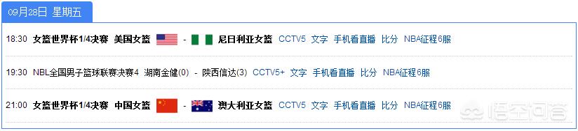 今晚女篮决赛直播:今晚女篮决赛直播cctv5