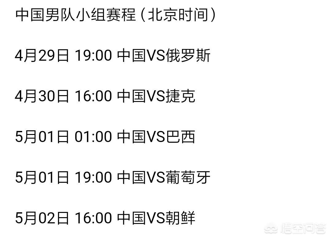 2019世乒赛赛程:2019世乒赛赛程赛果