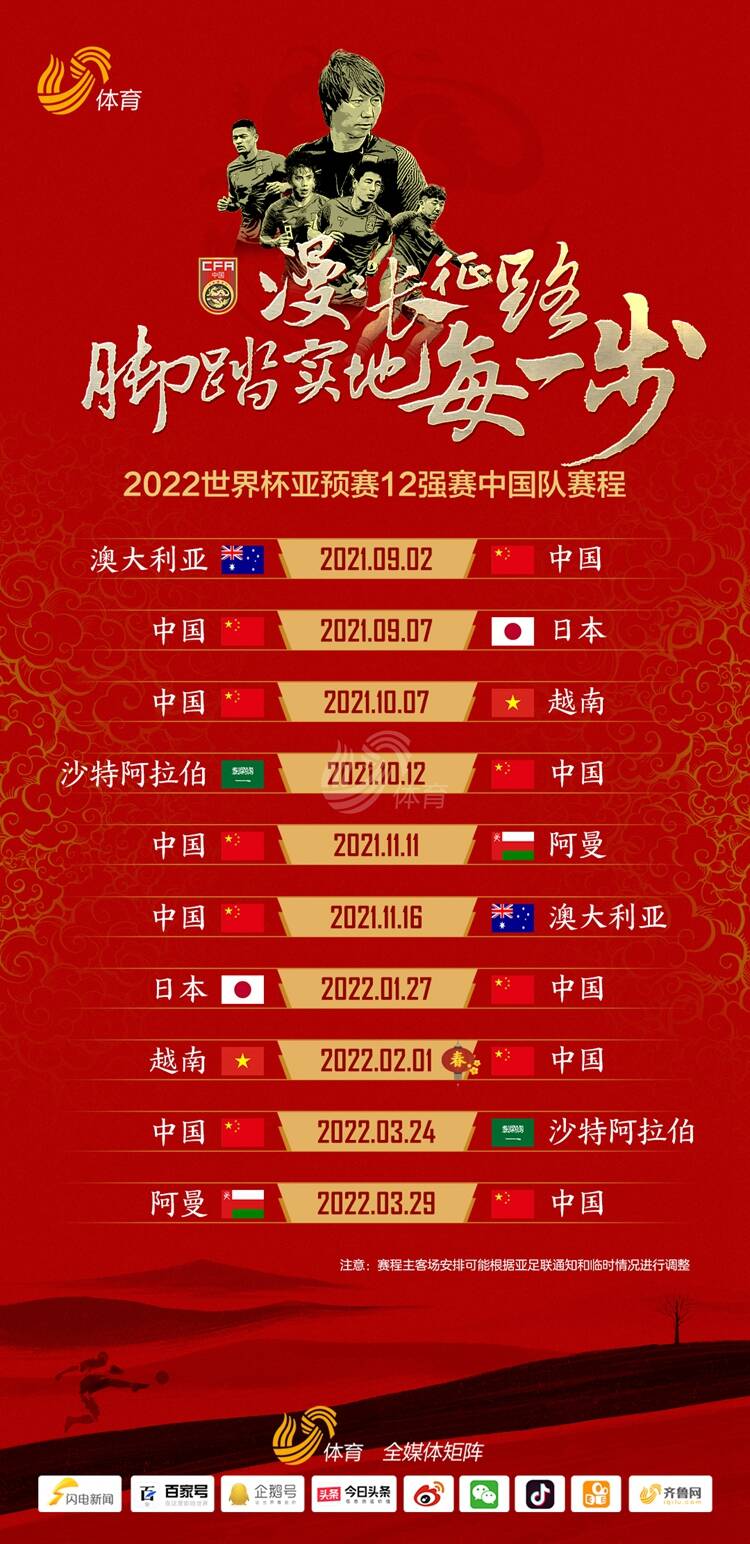 2022世界杯亚洲预选赛:2022世界杯亚洲预选赛中国队赛程