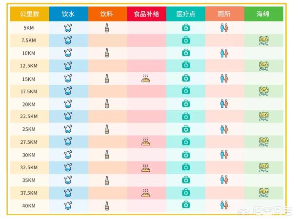 福州马拉松:福州马拉松2024年比赛时间