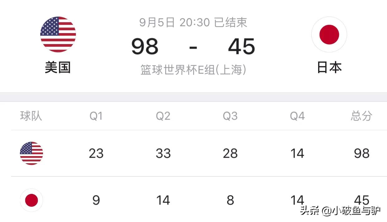 kk直播nba:kk直播提成比例