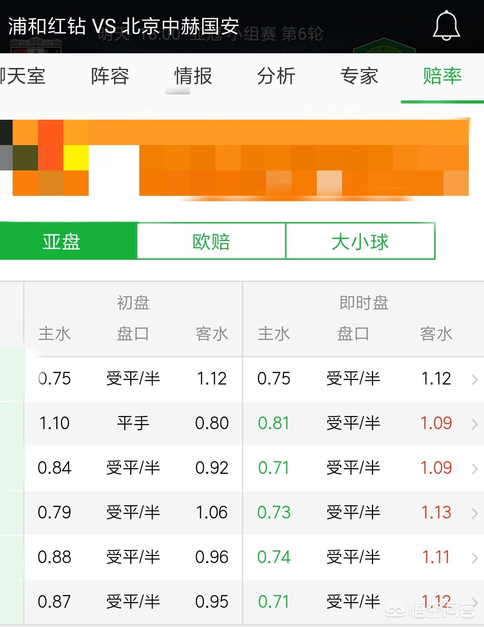 北京国安vs浦和红钻:北京国安vs浦和红钻0-0