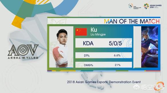 中国台北1-0胜泰国:中国台北赢中国队