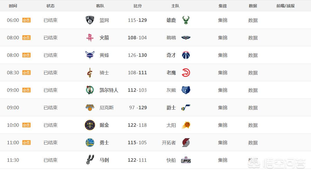 新浪nba录像:新浪nba录像全场回放国语