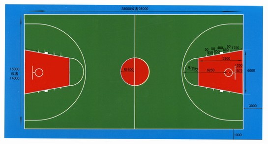 篮球场地尺寸图:篮球场地尺寸图片