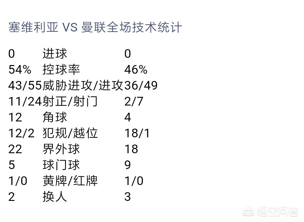 曼联马蒂奇伤退:马蒂奇在曼联的号码