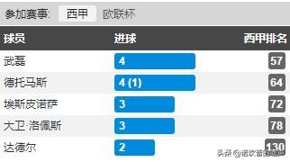 皇家贝蒂斯vs巴塞罗那:皇家贝蒂斯VS巴塞罗那比分预测