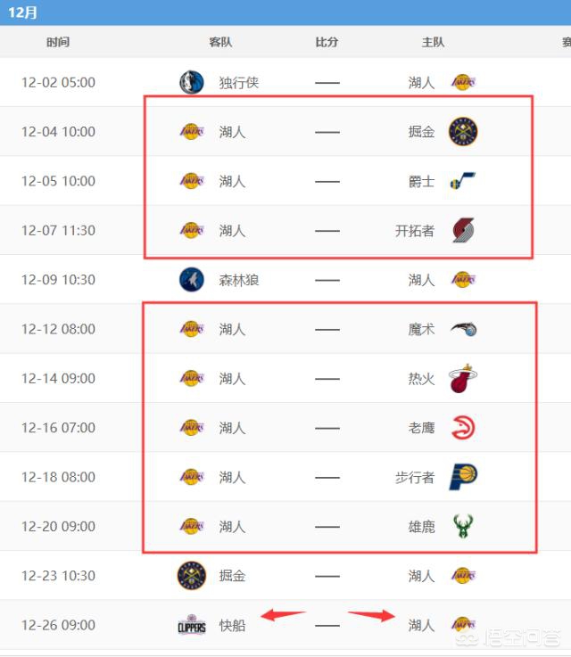 湖人赛程:湖人赛程2024赛程表