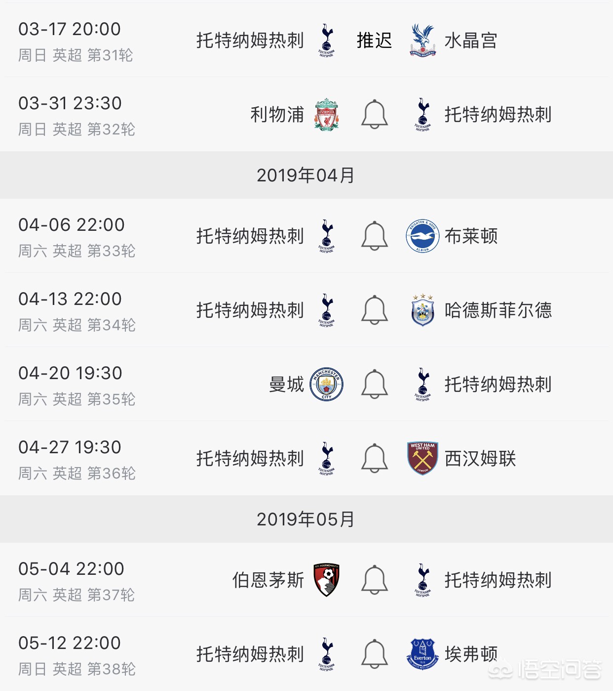 阿森纳3-2曼联:阿森纳3-2曼联新华社