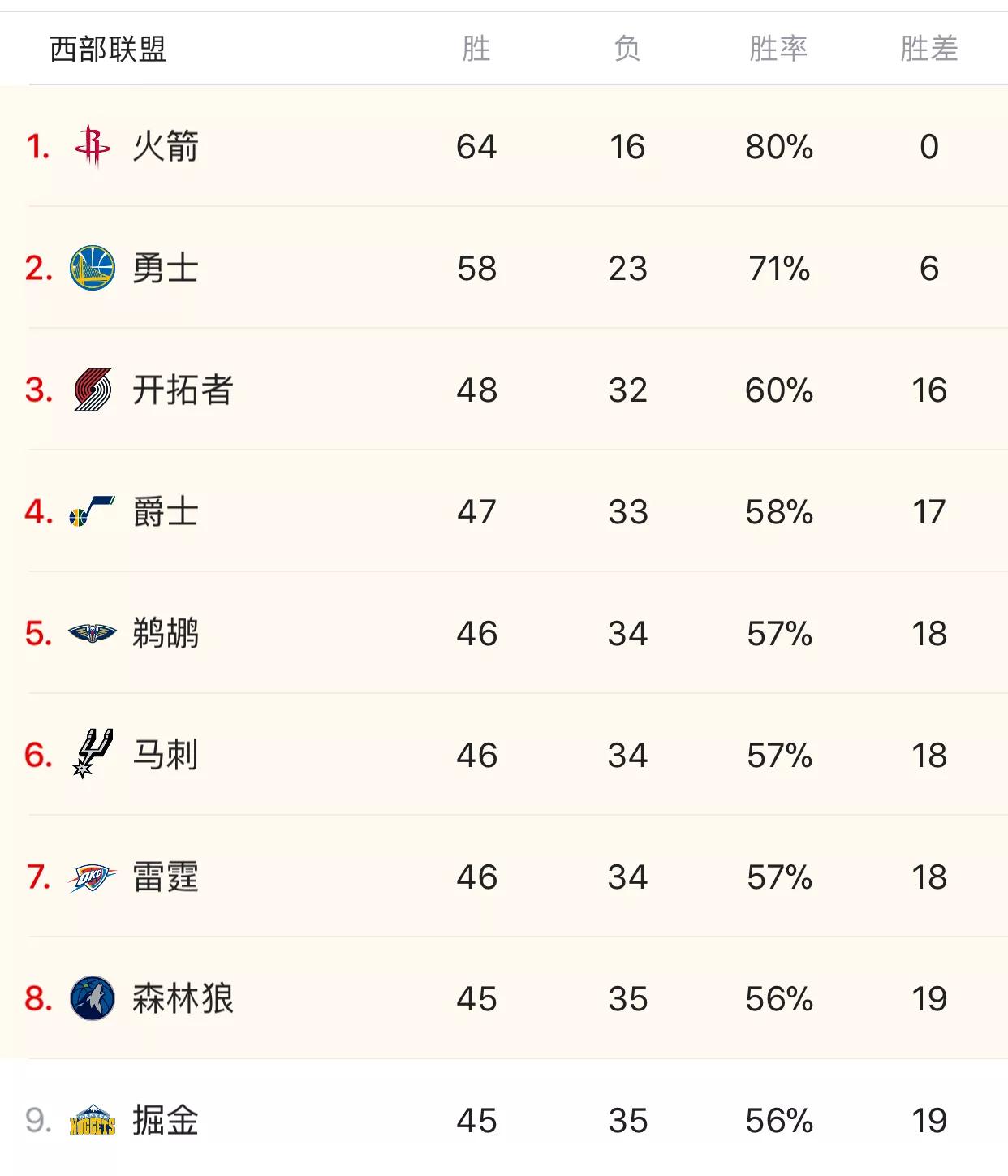 热火对雷霆第五场:热火对雷霆第五场回放