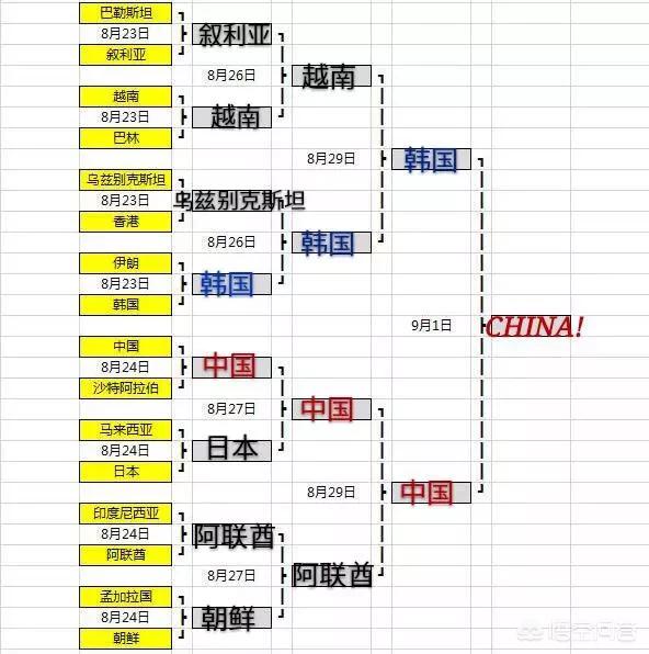 国足沙特直播:国足沙特直播在哪看